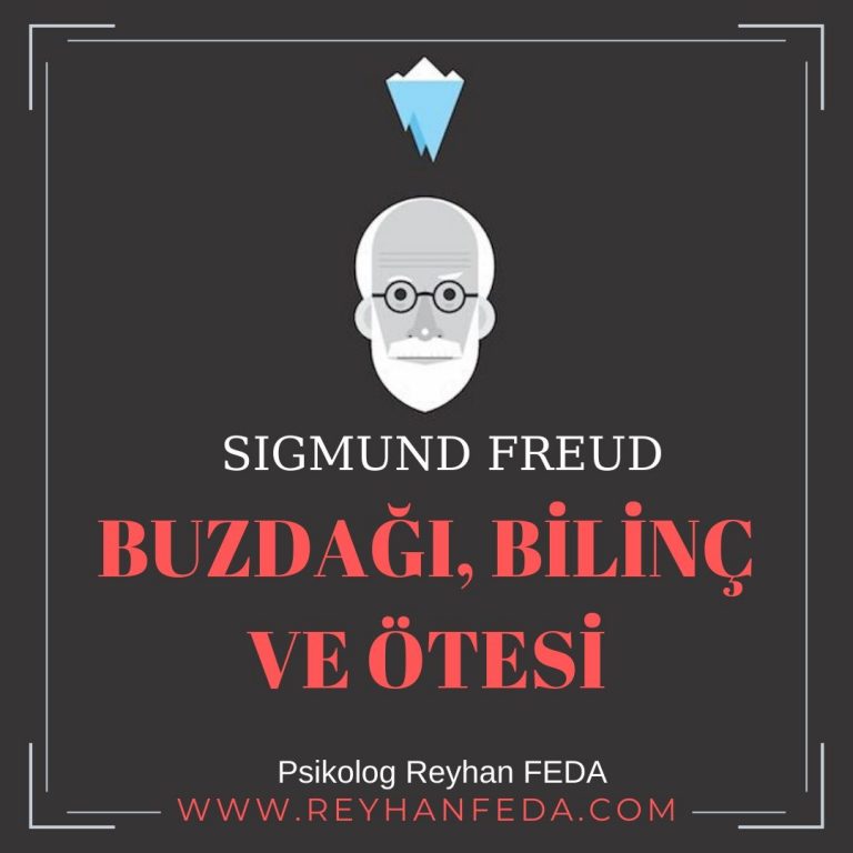 Buzdağı, Bilinç ve Ötesi
